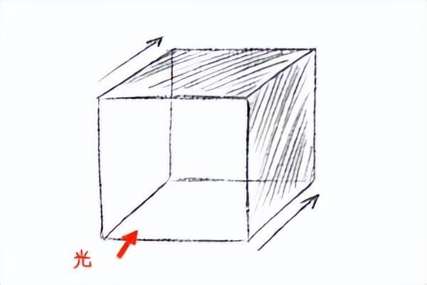 如何練習畫陰影 教你新手立方體陰影的練習方法